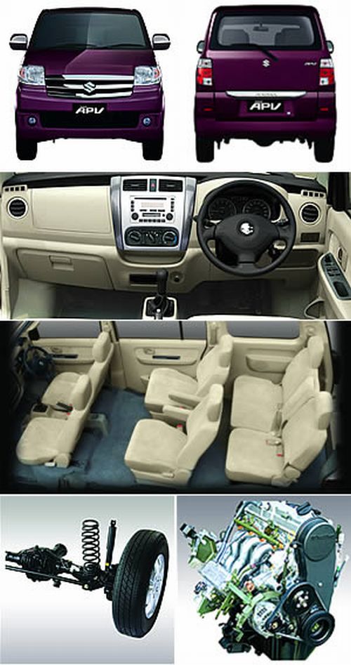 interior-dashboard-mobil-suzuki-apv